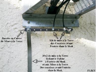 A l'entrée du shak