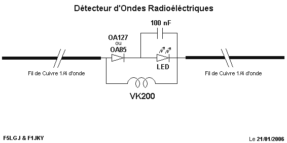 Schéma du Détecteur