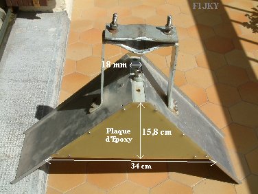 Vue de Côté avec mesures