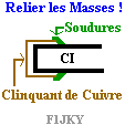 Pose du Clinquant de Cuivre